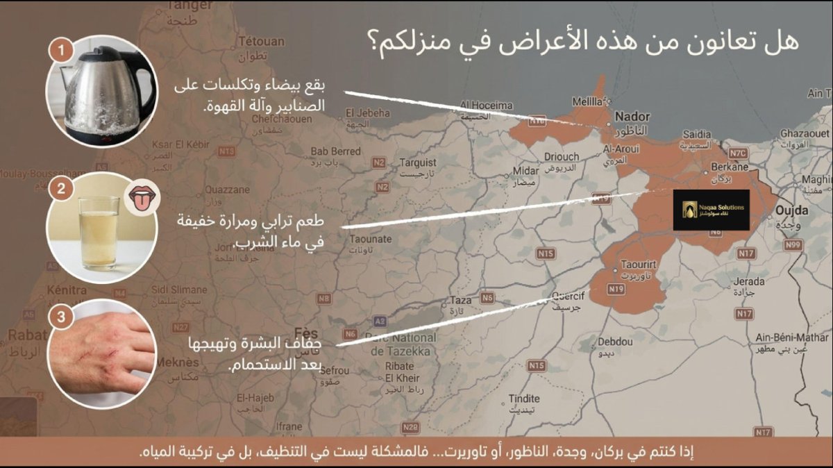 المياه الكلسية في جهة الشرق : الأسباب والمخاطر وحل جهاز الأوزموز 2026